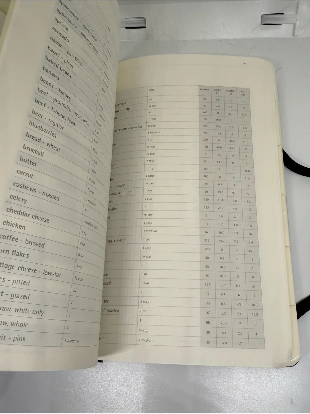 Moleskine Passions Recipe Journal Food Cooking Notebook Black Hardcover
